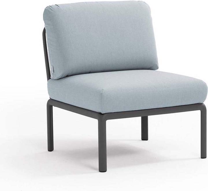 Antracite, Ghiaccio Sunbrella