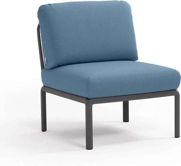 Antracite, Adriatico Sunbrella