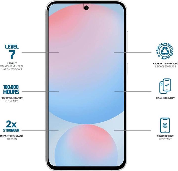 Actual product image Eiger Mountain Glass Clear (1 Piece, Samsung Galaxy S25)