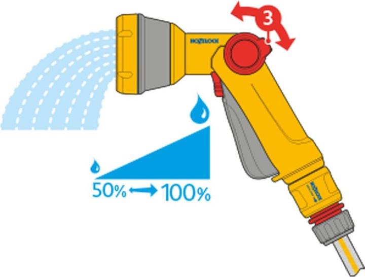 Produktbild Hozelock Multi Spray