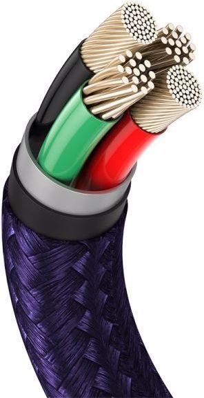 Produktbild Baseus Cafule Series (1 m, USB 3.0)