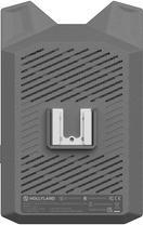 Actual product image Hollyland Vcore Wireless Video Transmission System