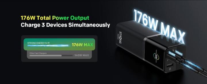 Produktbild Strong S-19 Powerbank Ladegerät mit 140W USB-C Power Delivery 3-Port Schnellladegerät für Laptop, Sm (12000 mAh, 176 W, 37 Wh)