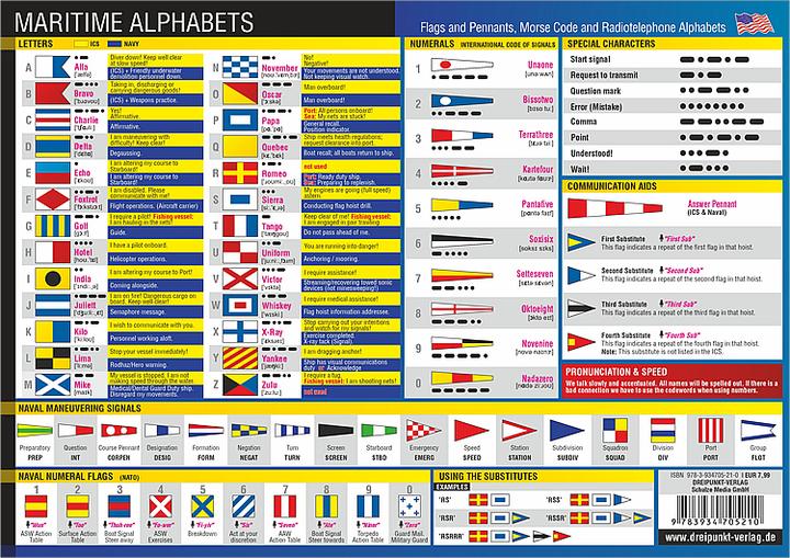 Produktbild Maritime Alphabete (Deutsch, Michael Schulze, 2013)