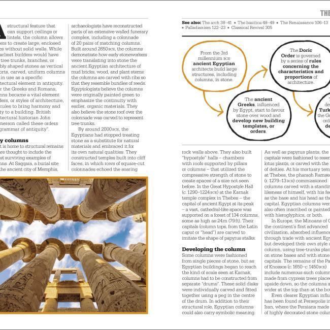 Actual product image The Architecture Book (English, Astbury, Jon/Buxton, Jonathanetal, Pamela/Glancey, 2023)