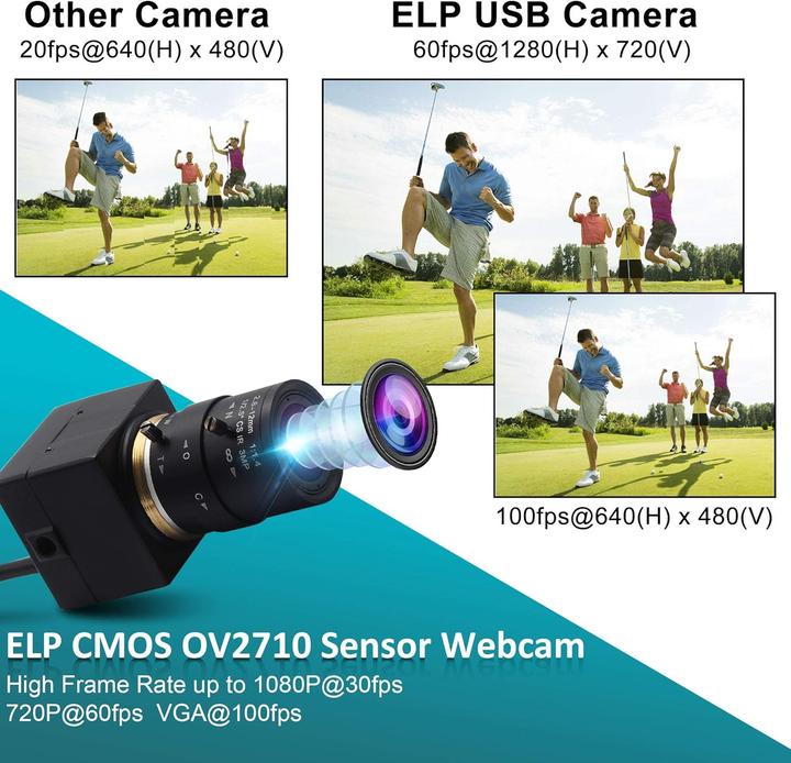 Actual product image ELP USB-Kamera mit 4-Fach optischem Zoom (1080P, 2MP) (2 Mpx)