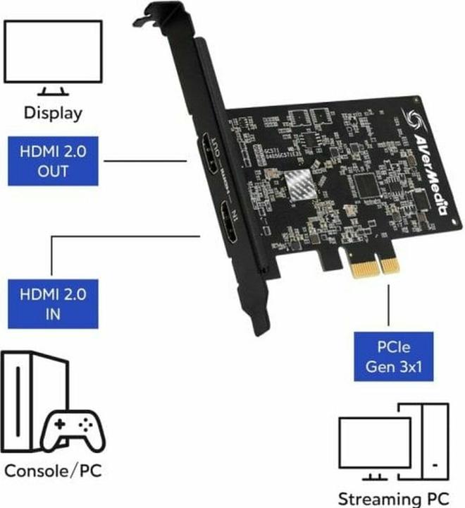 Immagine prodotto AVerMedia Scheda di acquisizione video, Live Streamer Ultra HD (GC571) (PCIe)