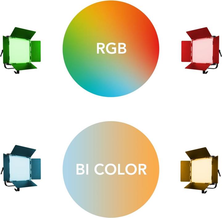 Immagine prodotto Walimex pro pro 23068 LED Rainbow 100W RGBW Set 3 (3x Rainbow 100W, 3x supporto lampada GN-806) (Apparecchio di illuminazione a superficie, Videocamera)