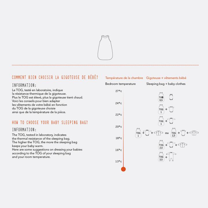 Nährwerte und Zutaten La Redoute Interieurs G Hiver Kumla (3.5 TOG, Winter)