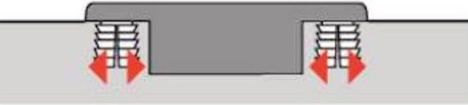 Produktbild Hettich Sensys 8645i