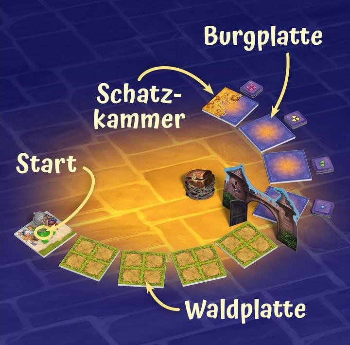 Produktbild Kosmos Raffi Raffzahn (Deutsch, 2 - 4 Spieler)