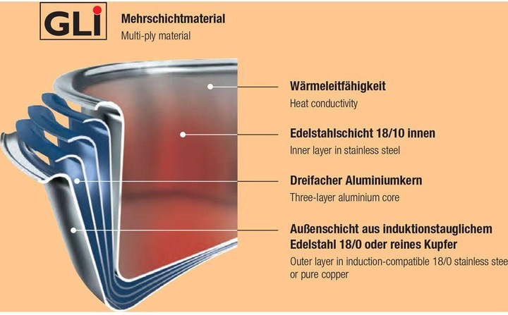 Produktbild Spring Cristal (16 cm, Kochtopf, Edelstahl)