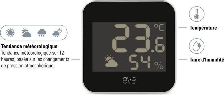 Produktbild Eve Weather (Matter)