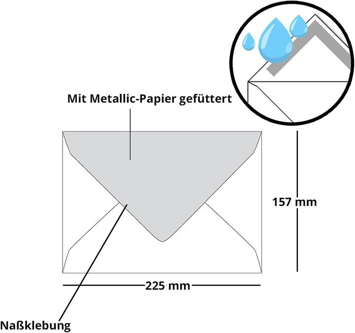 Immagine prodotto Neuser Papier 50x buste DIN C5 (C5, 50 x)