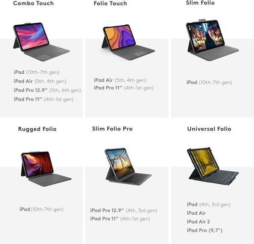 Produktbild Logitech Rugged Folio (CH, iPad 2022 (10. Gen))