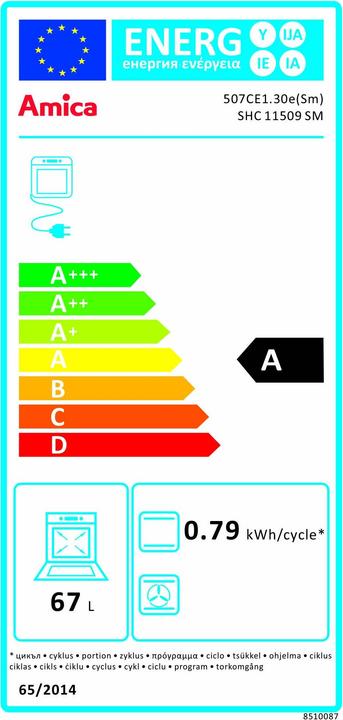 Label énergétique Amica SHC 11509 SM