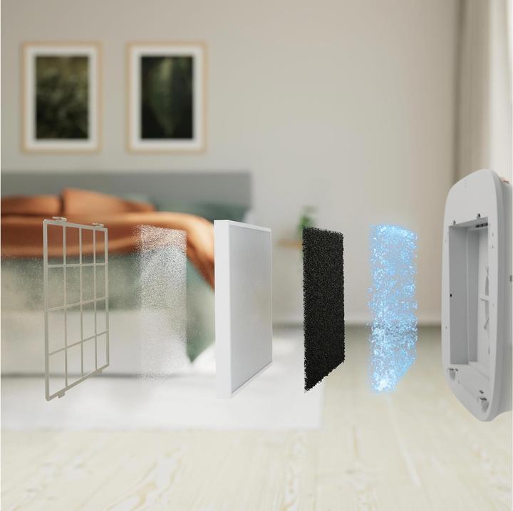 Produktbild Electrolux Well A7 &A5 Filter Breeze (1x)