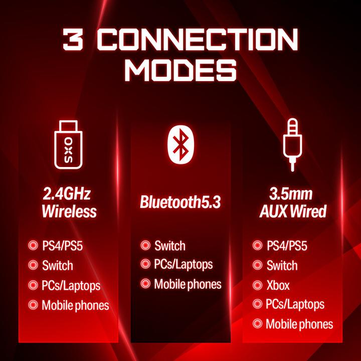 Actual product image OXS Storm G2 Wireless Gaming Headset 7.1 Virtual Surround Sound (Cable, Wireless)