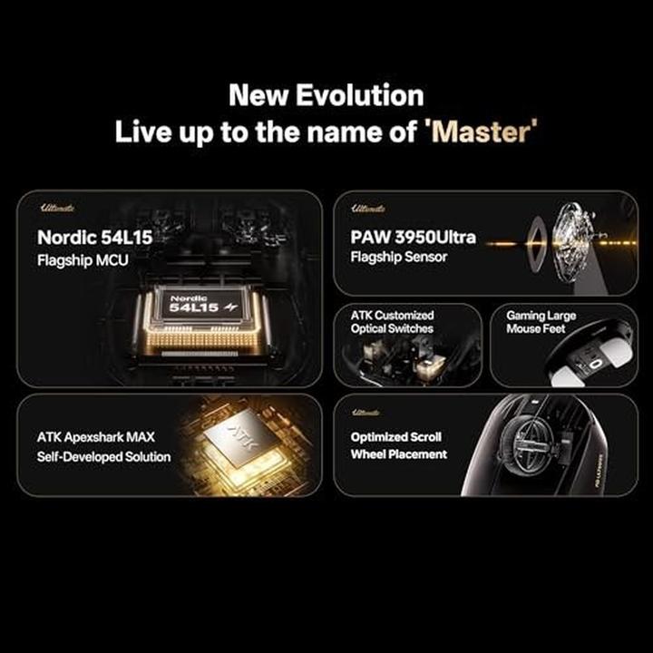 Produktbild Aitor A9 Ultra Max kabellose Gaming-Maus (Kabellos)