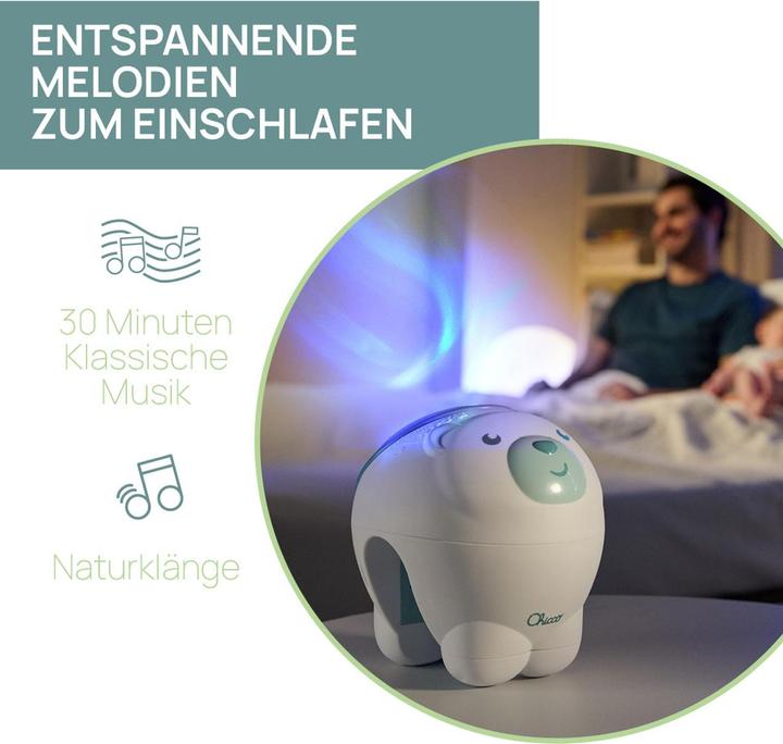 Actual product image Chicco Polar Bear Pink