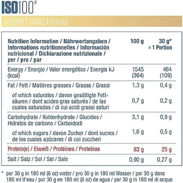 Nährwerte und Zutaten Dymatize ISO 100 Hydrolyzed (Vanille, 1 x, 2264 g)