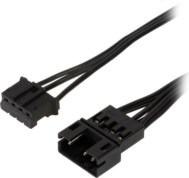 Actual product image Silverstone SST-IG360-ARGB Complete water cooling system