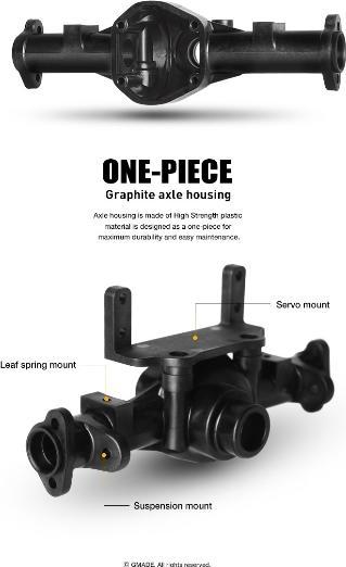 Produktbild Gmade Sawback Kit (Kit)