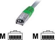 Image du produit Digitus CAT 5e F-UTP Crossover patch cable Cu PVC AWG 26/7 Longueur 1 m Couleur Gris (F/UTP, CAT5e, 1 m)