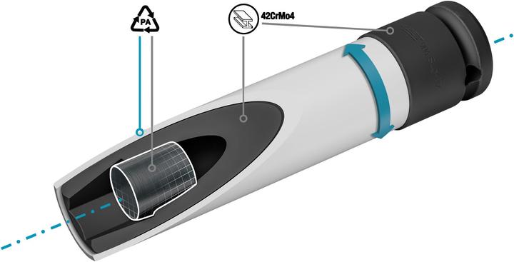 Produktbild HAZET Schlag-, Maschinenschrauber Steckschlüsseleinsatz ∙ Sechskant ∙ extra lang 904SLG-17 ∙ Vierka… (17 mm)