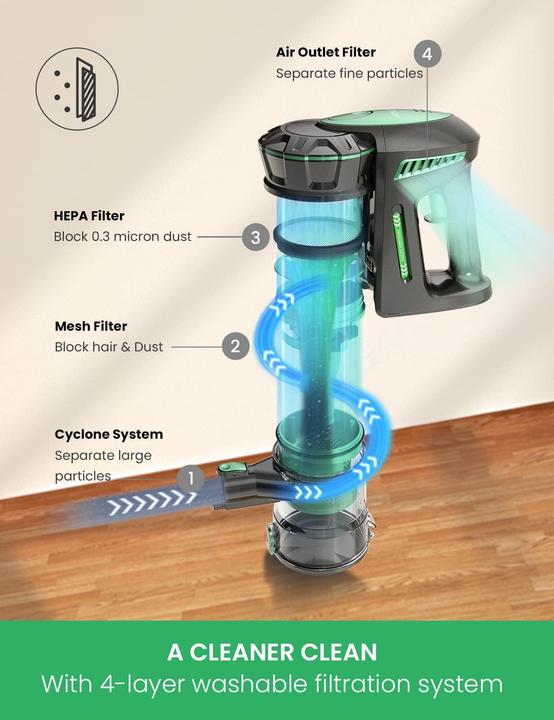 Produktbild Vactidy Kabelloser Akkustaubsauger