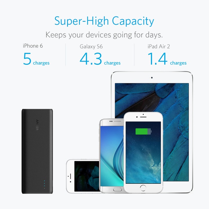 Immagine prodotto Anker PowerCore (15600 mAh, 78 Wh)