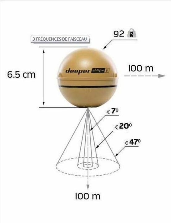 Actual product image Deeper Smart Sonar Chirp+ 2