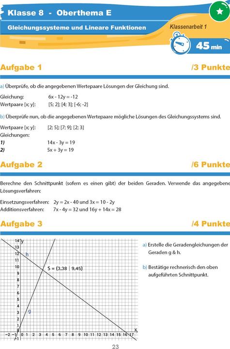 Produktbild Mathematik Klassenarbeitstrainer Klasse 8 - (Deutsch, Christian Hotop, Conrad Zimmermann, Philipp Reutter, 2017)