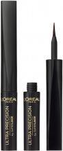 Produktbild L'Oréal Paris Super Liner Ultra Precision (1 schwarz)