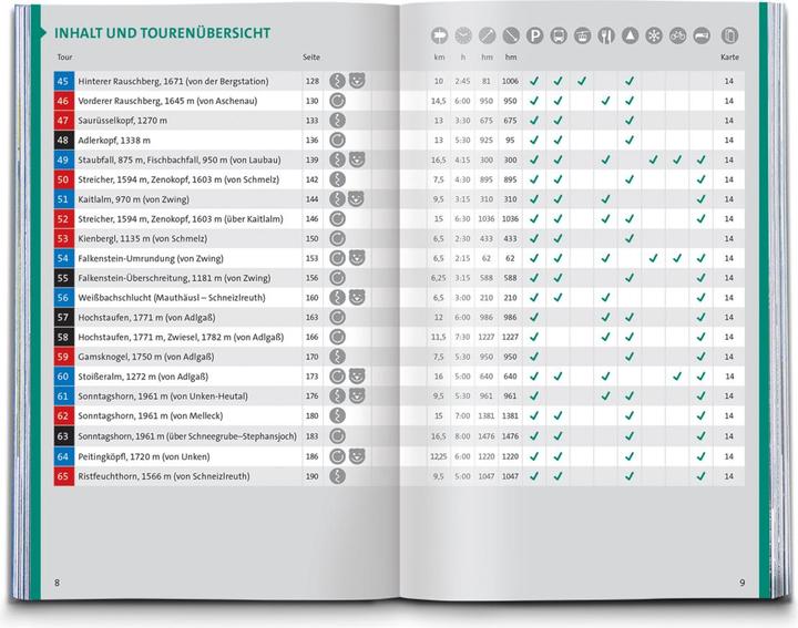 Immagine prodotto Guida escursionistica Alpi del Chiemgau, 65 tour