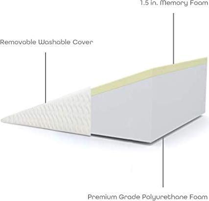 Image du produit Milliard Coussin cunéiforme orthopédique (68.5 x 63.5 x 19 cm)