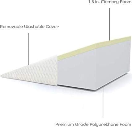 Immagine prodotto Milliard Cuscino ortopedico a cuneo (68,5 x 63,5 x 19 cm)