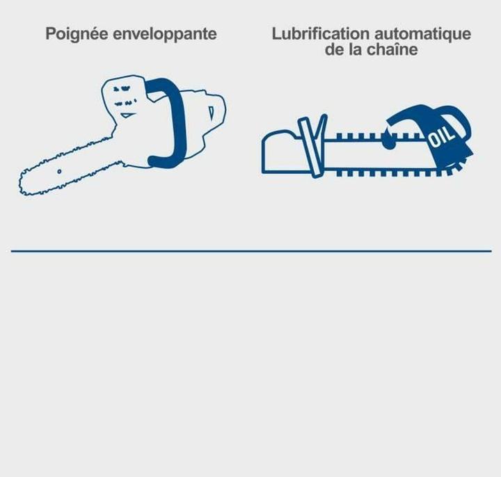 Immagine prodotto Scheppach C-CS254-X (Sega a catena a batteria)