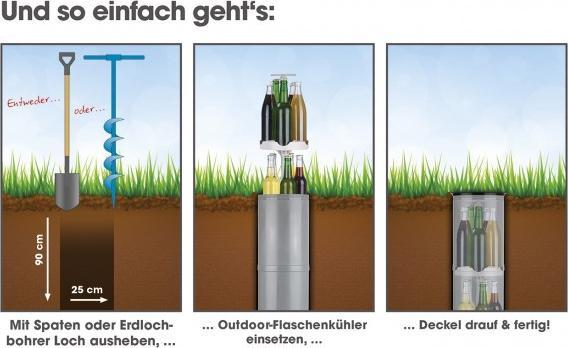 Produktbild Easymaxx Flaschenkühler