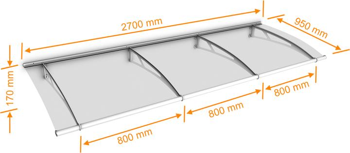 Produktbild Schulte LT-Line