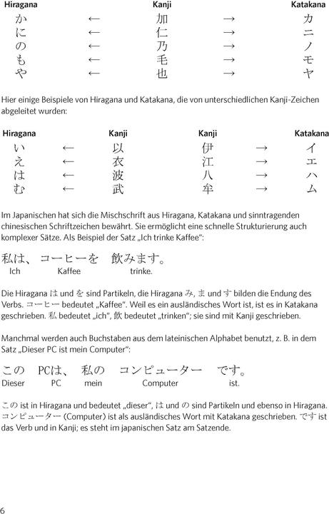 Produktbild Schreiben üben! Japanisch (Deutsch, Japanisch, Katja Heere, 2019)