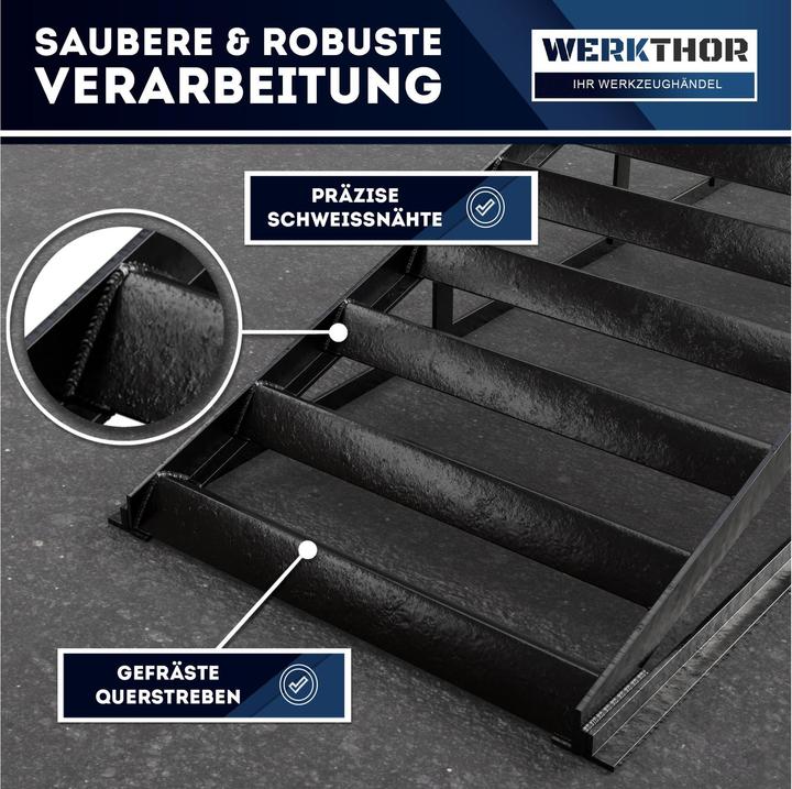 Actual product image Werkthor Auffahrrampe