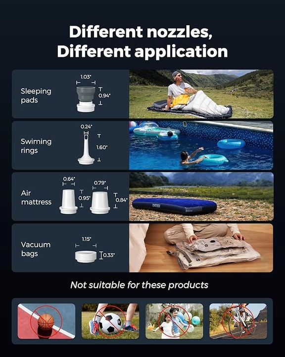 Image du produit Flextailgear Max Pump2 Plus Whi