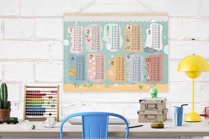 Actual product image Dabelino Learning multiplication tables: Poster table / Ler (German)