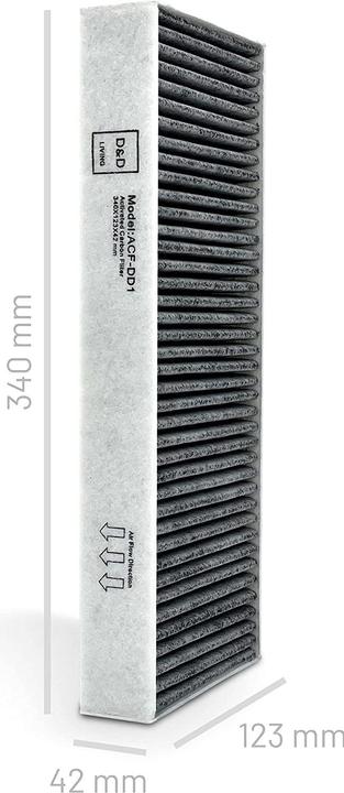 Produktbild D&D Living Aktivkohlefilter-Set