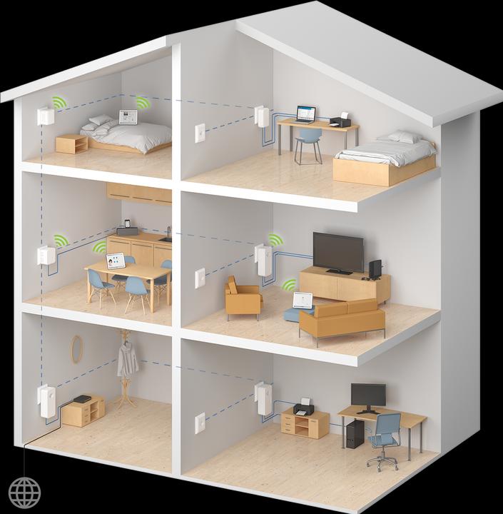 Image du produit Devolo Extension dLAN 500 WiFi (500 Mbit/s)