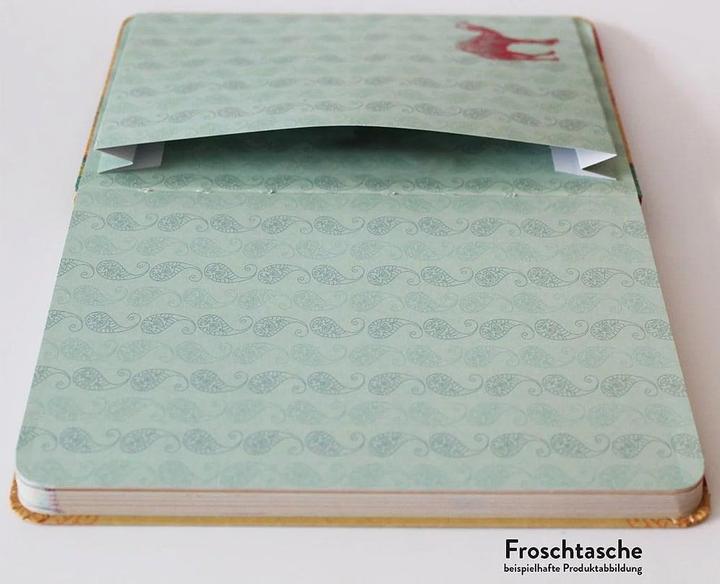 Actual product image Travel diary (map)