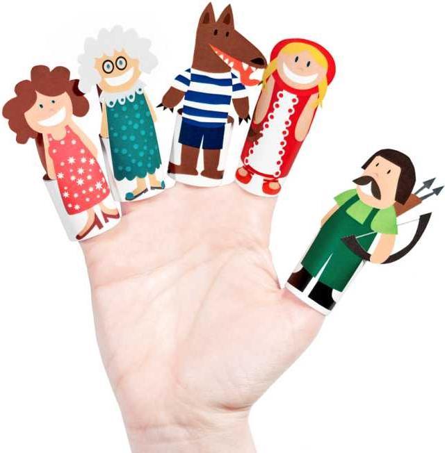 Immagine prodotto Pukaca Set di marionette da dito in carta. 6 Cappuccetto Rosso