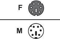 Immagine prodotto Maxxtro Prolunga per tastiera PS/2: 1,8m grigio (1.80 m, PS/2)