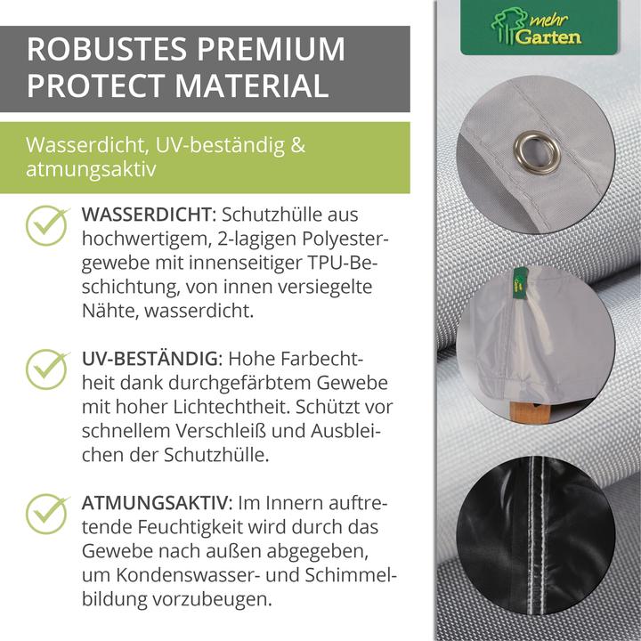 Actual product image Mehr Garten Protect protective cover